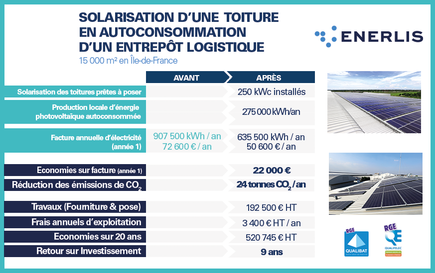 Avec Enerlis, réalisez votre projet photovoltaïque, quel qu’il soit