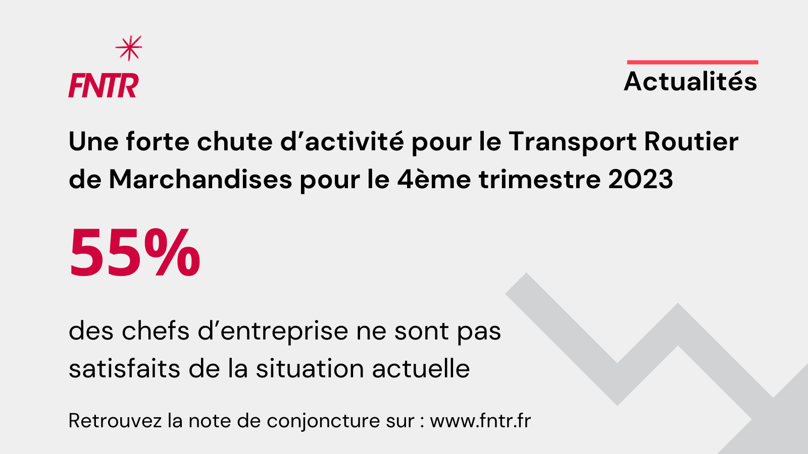 L’activité économique du secteur du Transport Routier de Marchandises se dégrade fortement