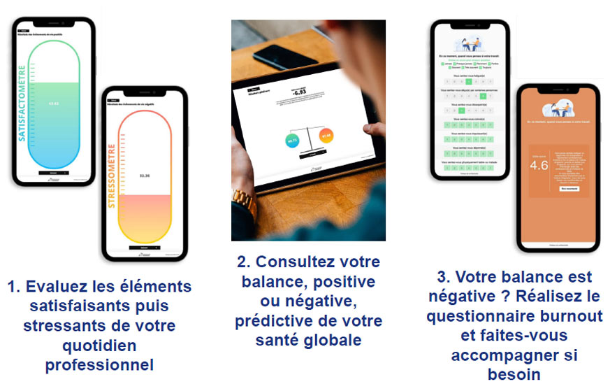 La FNTR met à disposition des dirigeants un outil d’évaluation de leur santé globale 