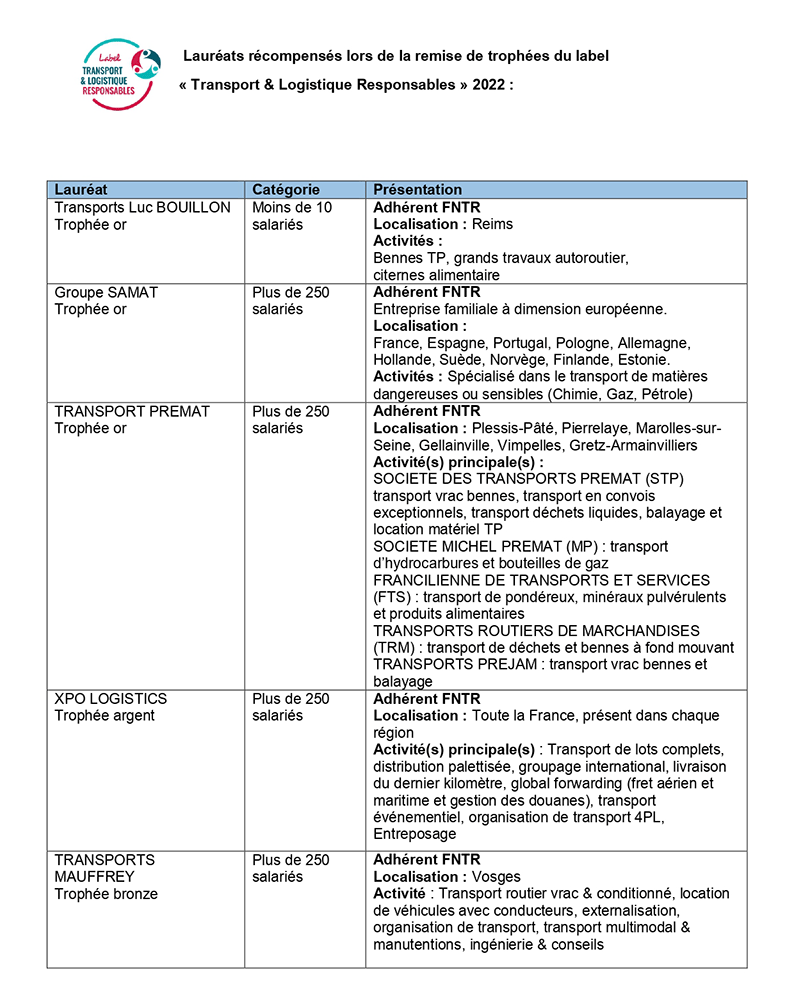 Remise des trophées de la première édition du label « Transport & Logistique Responsables »