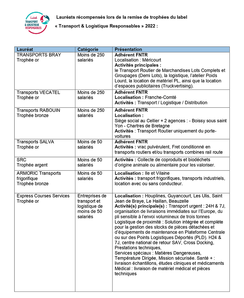 Remise des trophées de la première édition du label « Transport & Logistique Responsables »